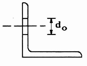 perage de cornire (EC3 EN1993-1-8, 4.13
